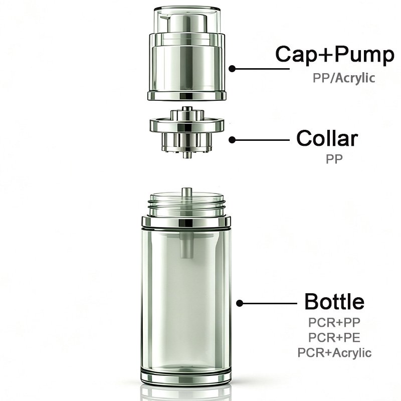 Exploded view of an airless pump bottle