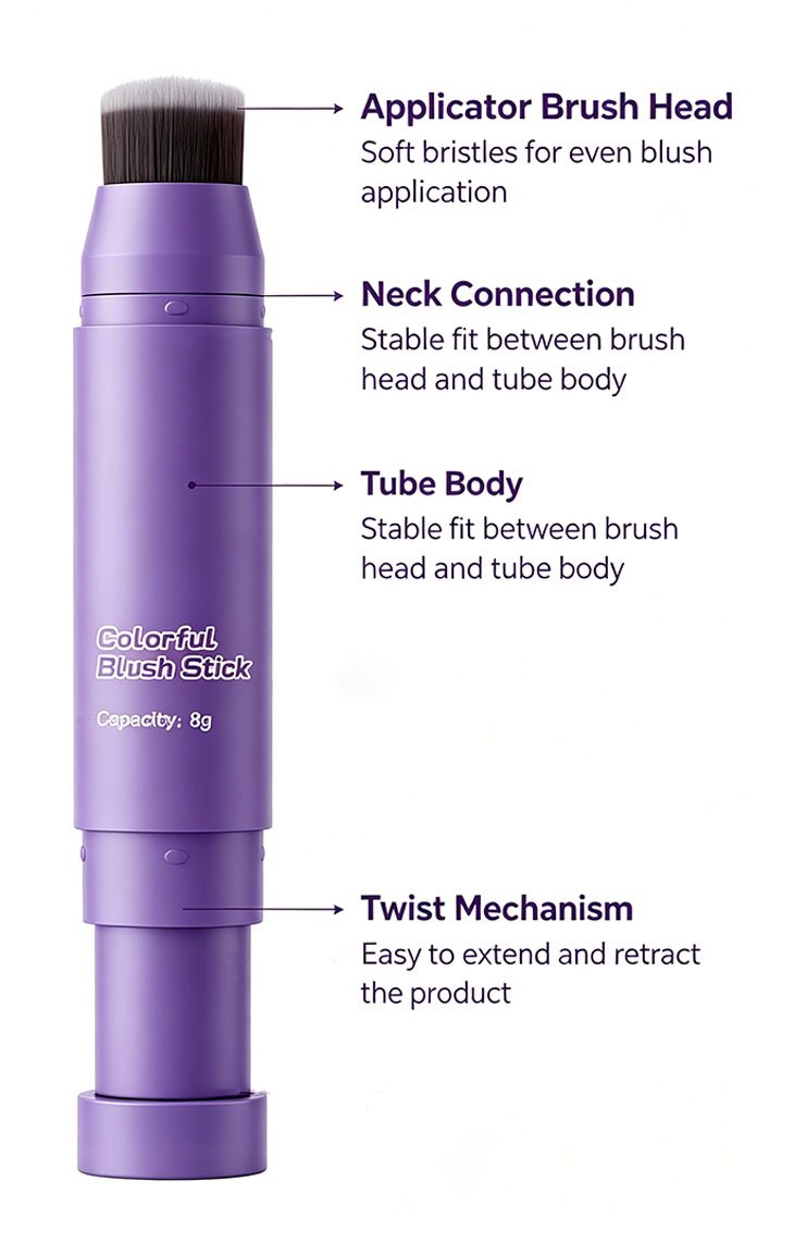An Applicator Blush Stick combines a blush formula, twist-up dispensing mechanism, and integrated applicator for convenient, targeted application. The main structure typically includes an outer tube, inner product holder, twist mechanism, and applicator head. Depending on the design, the applicator may use a cushion, sponge, brush, or soft silicone tip to blend blush directly onto the skin. The structure supports controlled dosage, portability, and hygienic application. Materials, applicator shape, tube capacity, finish, and decoration can be customized according to the formula and brand requirements.
